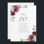 Burgundy Floral Wedding Table Number Seating Card<br><div class="desc">Plan your wedding reception with precision, from save the date, to day of the wedding events like the reception and seating arrangements with these dusty blue floral table number seating chart cards. Simple plug in the names of the guests and the table numbers. This way, the wedding party will arrive...</div>