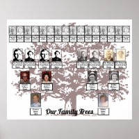 Burgundy Leafage Tree Two Family Trees Poster