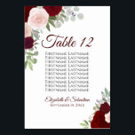 Burgundy & Red Roses Elegant Wedding Seating Chart Table Number<br><div class="desc">These beautiful wedding table number cards feature an elegant boho chic design with hand painted watercolor roses in shades of burgundy,  red,  and blush pink.  The card includes a list of names so your guests will have an even easier time finding the right table.</div>