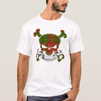 Burnett Tartan Skull