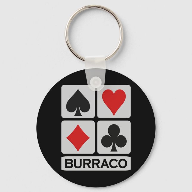 Burraco keychain (Front)
