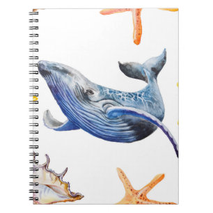 Business Graph Whale: Candlestick Chart Notebook