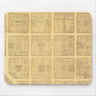 Business Map of San Francisco Mouse Pad
