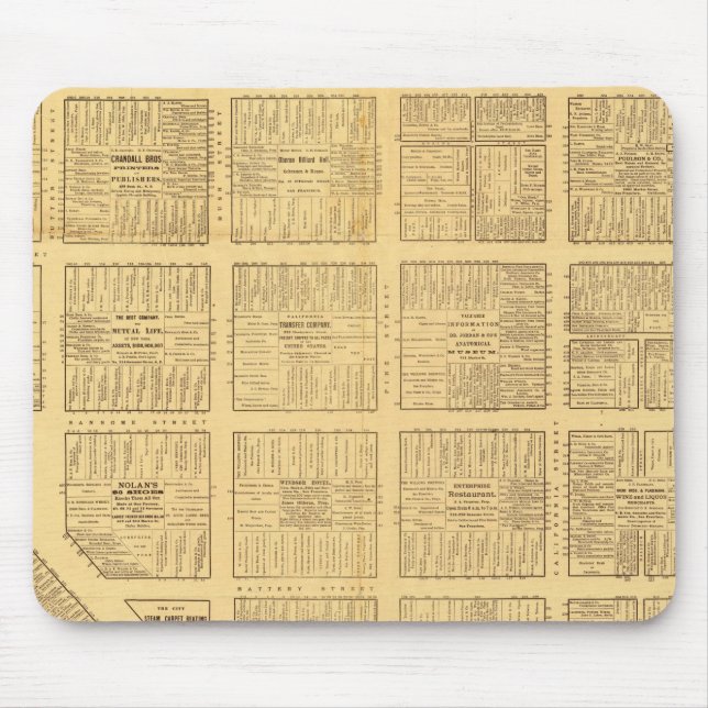 Business Map of San Francisco Mouse Pad (Front)