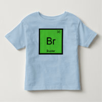 Buster Name Chemistry Element Periodic Table