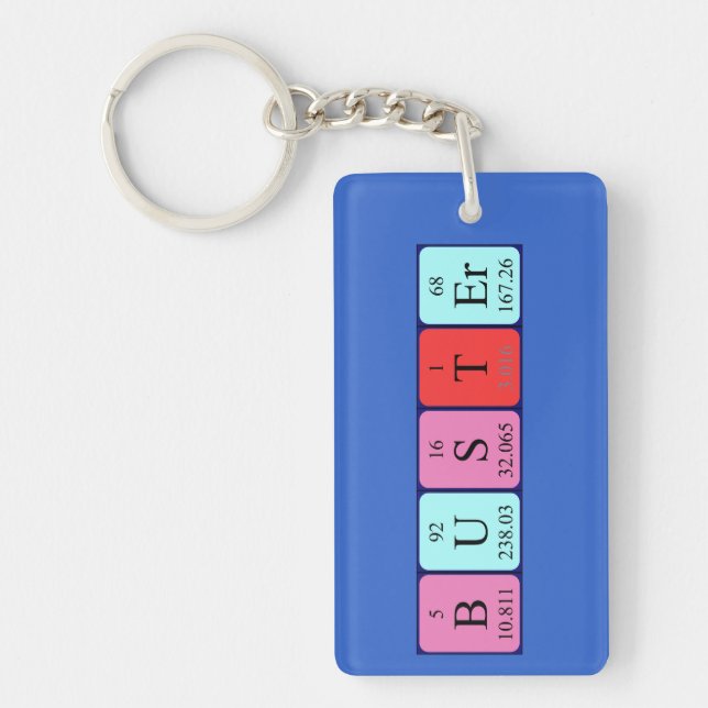Buster periodic table name keyring (Front)