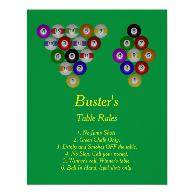 Buster's Billiard House Table Rules Poster (Front)