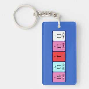 Butch periodic table name keyring