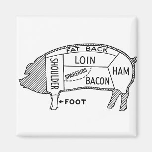 Butcher Chart Pig Magnet
