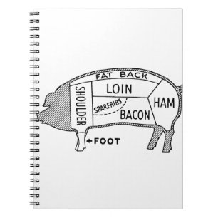 Butcher Chart Pig Notebook