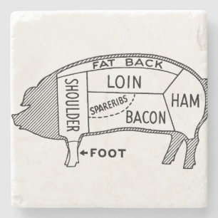 Butcher Chart Pig Stone Coaster