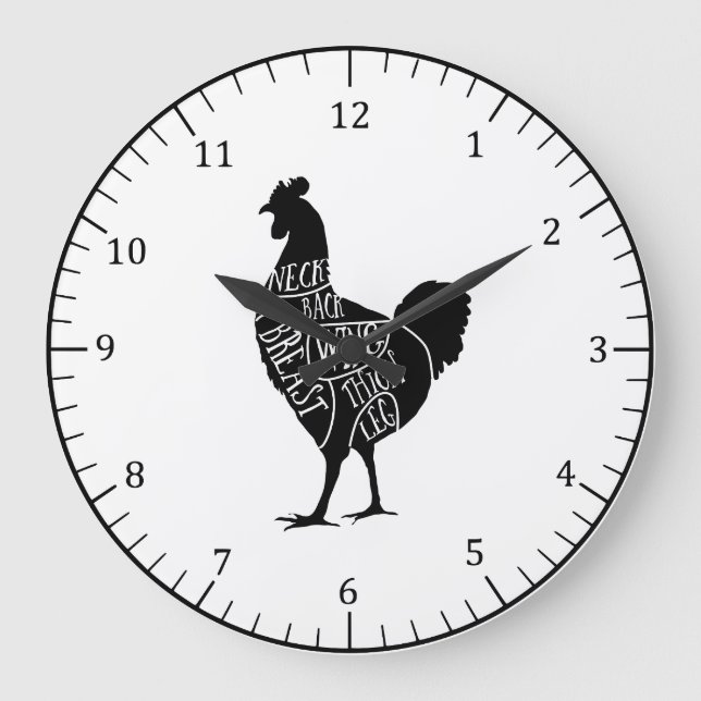 Butcher Chicken diagram meat cuts Large Clock (Front)