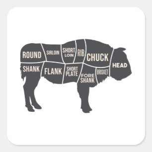 Butcher Diagram Bison Square Sticker