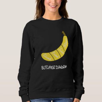 Butcher Diagram I Banana Healthy Fruits Yellow Fru Sweatshirt