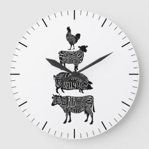 Butcher diagram meat cuts clock