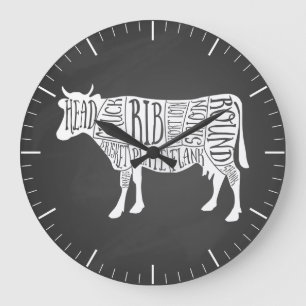 Butcher diagram meat cuts clock beef cow brisket