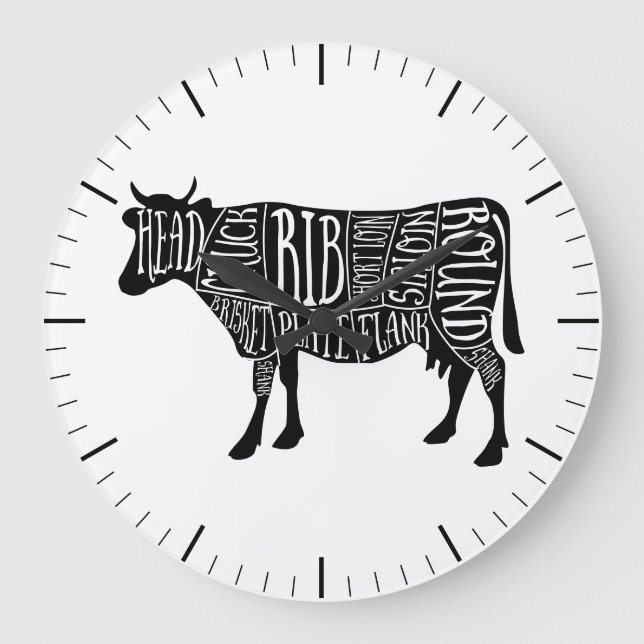 Butcher diagram meat cuts clock beef cow brisket (Front)