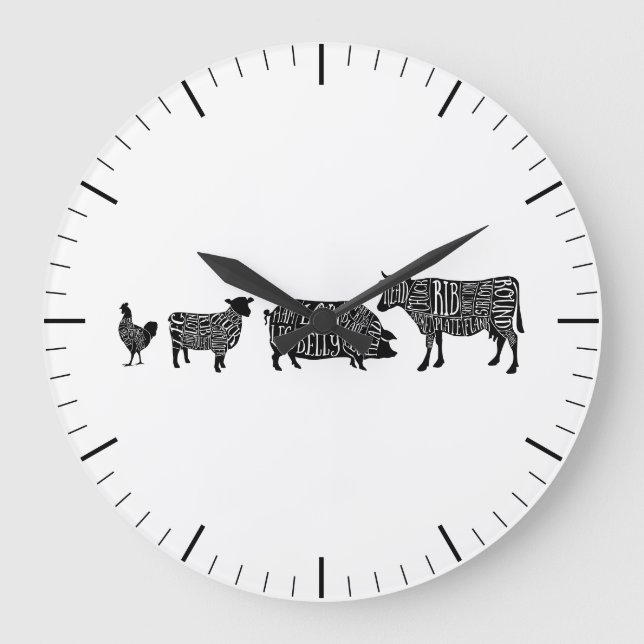 Butcher diagram meat cuts clock cow beef pork (Front)