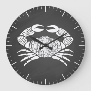 Butcher diagram meat cuts clock crab seafood fish