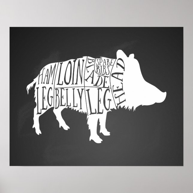 Butcher diagram meat cuts wild boar hunting poster (Front)