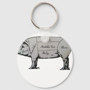 Butcher Pig Diagram Key Ring