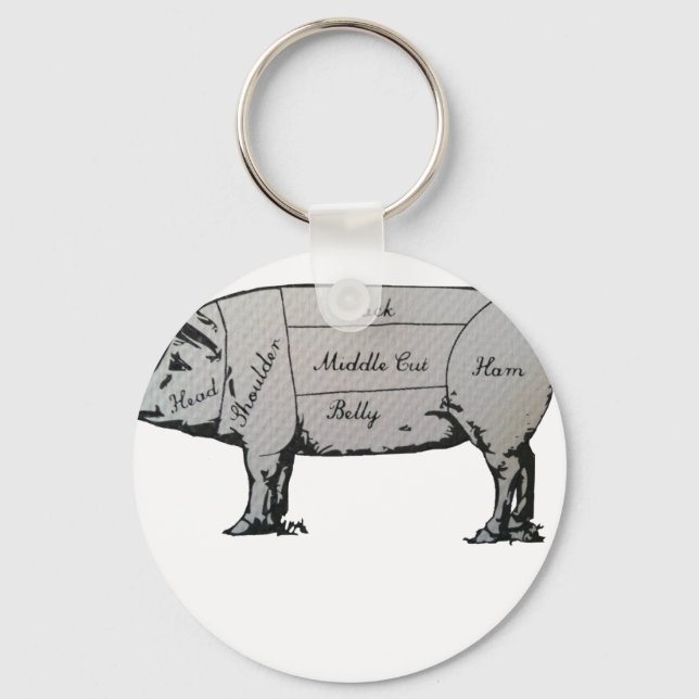 Butcher Pig Diagram Key Ring (Front)