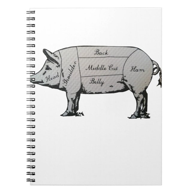 Butcher Pig Diagram Notebook (Front)