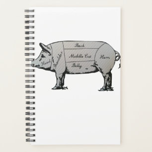 Butcher Pig Diagram Planner