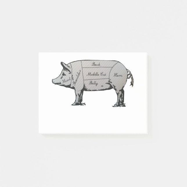 Butcher Pig Diagram Post-it Notes (Front)