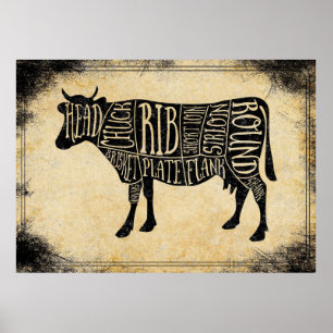 butcher shop art print cow beef hunting lodge