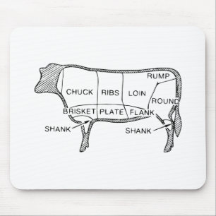 Butcher's Beef Cuts Diagram, cow, butcher, steak Mouse Pad