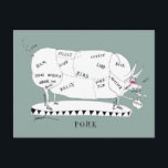 butchers cuts pig, tony fernandes postcard<br><div class="desc">very funny 'butchers cuts' print featuring a cartoon pig from tony fernandes design,  suitable for all foodies who have a great sense of humour! artist signed prints available at www.tonyfernandesdesign.com</div>