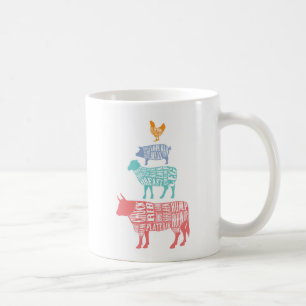 Butchers diagram mug   Cow Sheep Chicken   Farm