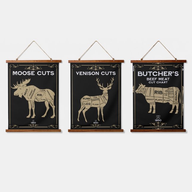 Butcher's Meat Cut Chart Hanging Tapestry (Triple)