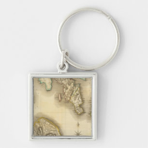 Buteshire Key Ring