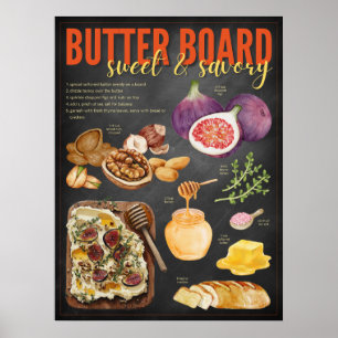 Butter Board Recipe Chalkboard Print