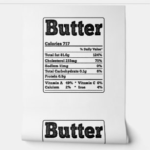 Butter Facts Ingredients Funny Foodies Thanksgivin Wallpaper