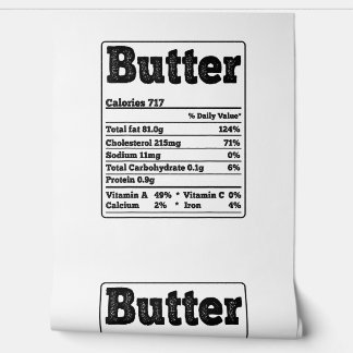 Butter Facts Ingredients Funny Foodies Thanksgivin Wallpaper