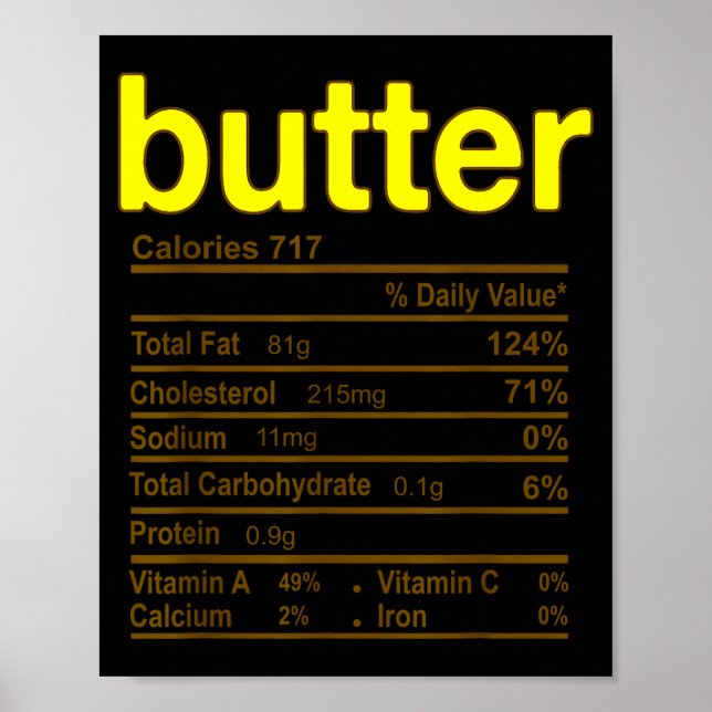 Butter Nutrition Facts Funny Thanksgiving Christma Poster (Front)