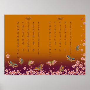 Butterflies & Sakura Hiragana Katakana Japanese Poster