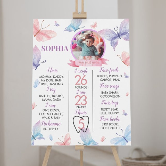 Butterfly First Birthday Photo Milestone Poster (Creator Uploaded)
