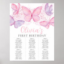 Butterfly Girls 1st Birthday Seating Chart Sign