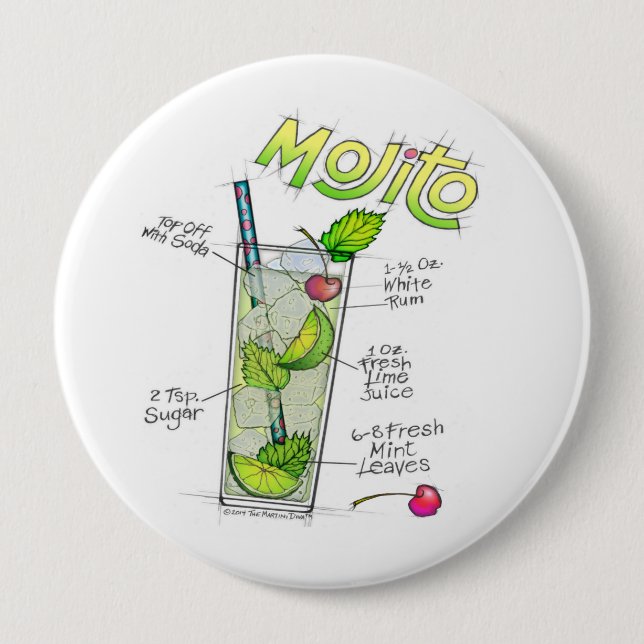 BUTTONS - MOJITO RECIPE COCKTAIL ART (Front)