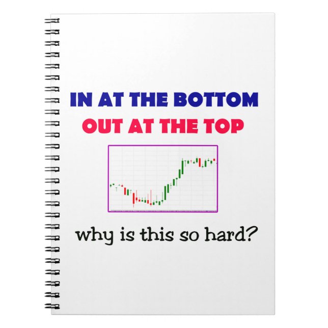 Buy at the Bottom Sell at the Top Technical Trader Notebook (Front)