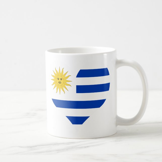 Buy Uruguay Flag Coffee Mug (Right)