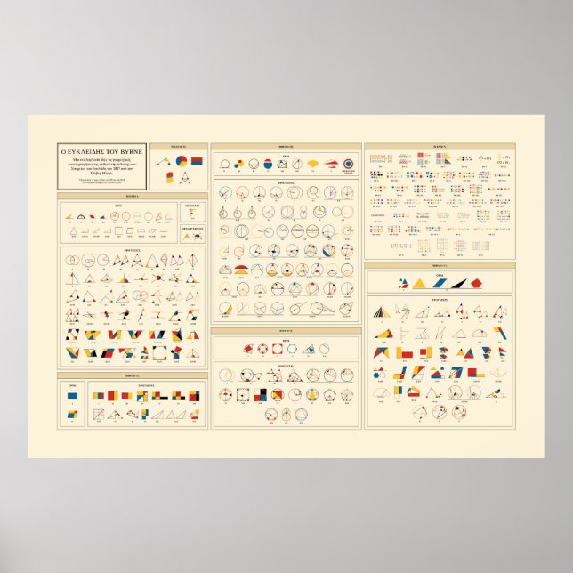 Byrne's Euclid - Greek Poster (Front)