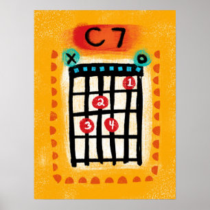 C7 Guitar Chord Poster Wall Art - Colourful Music