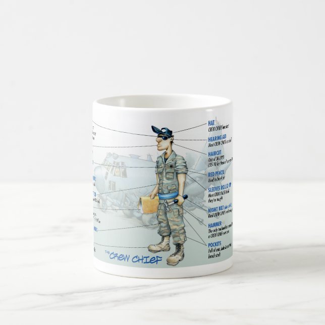 C-130 Crew Chief 11Oz Coffee Mug (Center)