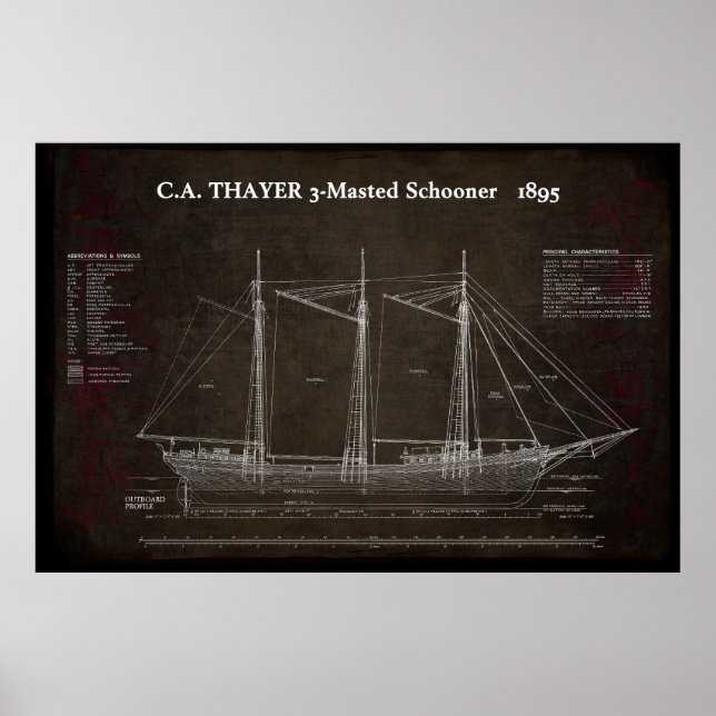 C.A. THAYER 3-Mastered Schooner Blueprint 1895 Poster (Front)