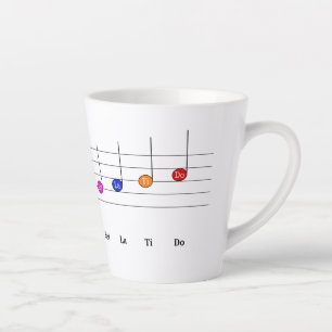 C Major Scale in Treble Clef Kids Music Literacy Latte Mug